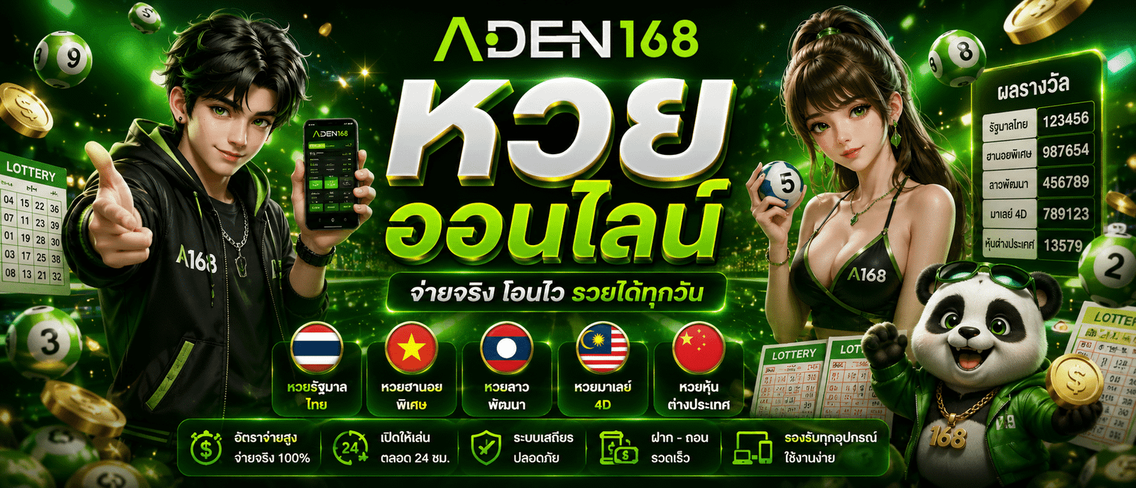 Aden168